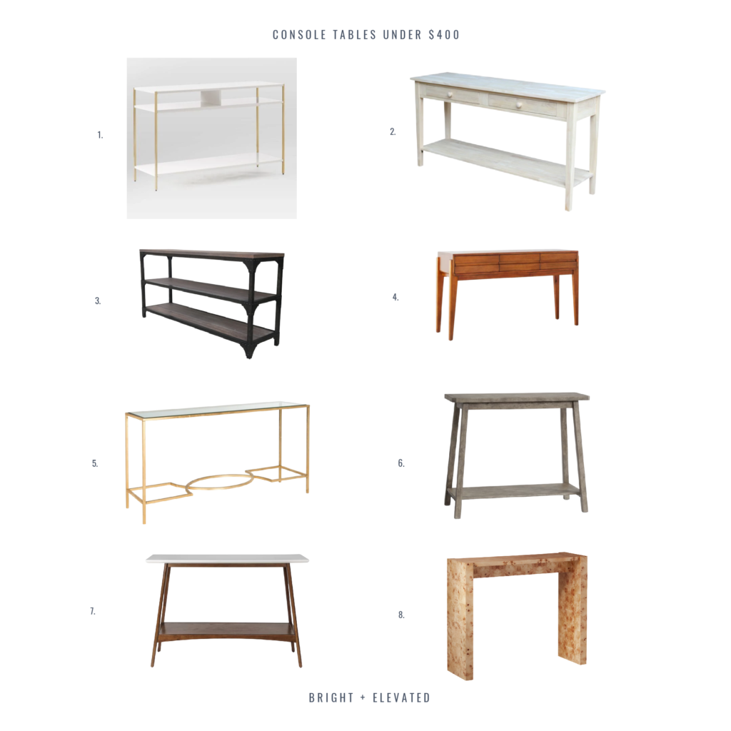 console tables under $400